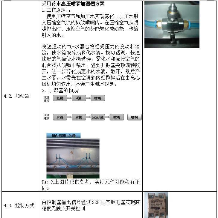 深圳恒溫恒濕試驗(yàn)箱