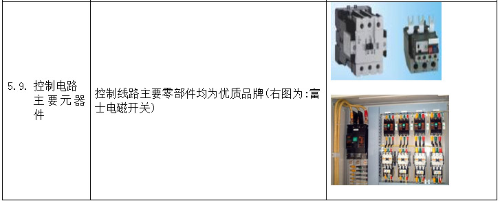 深圳恒溫恒濕試驗(yàn)箱